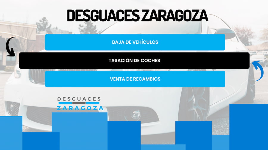 Experiencia y servicios de Desguaces Zaragoza